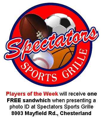 Spectators Player of the Week